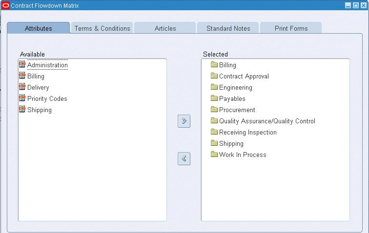 2. Select the tabbed region for the area you want to define for contract matrix flowdown. 3. To define a flowdown value, select the business area in the Selected pane.