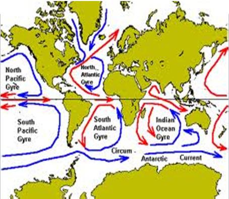OCEAN CIRCULATION PATTERNS Water holds a lot of heat (think how much heat it takes to boil water!