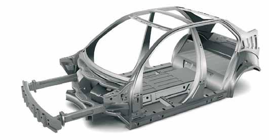 Steel for automotive applications United States Brazil
