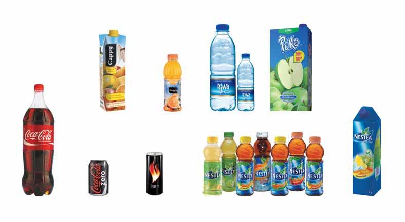 Turkey Operations CCI always looks to expand its product portfolio in terms of packaging and prices to provide a broader range of choice to consumers.