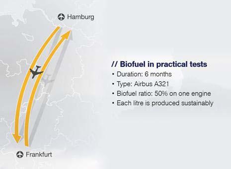 Industrial Framework Lufthansa Biofuel Tests on Scheduled Flights In the six-month practical trial involving biosynthetic fuel, 1187 biofuel flights were operated between Hamburg and Frankfurt.
