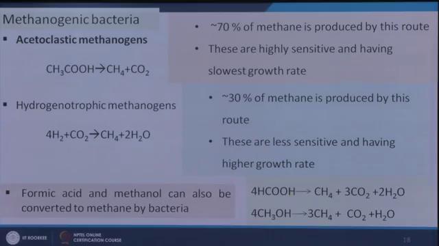 (Refer Slide Time: 29:30) Now, we are coming to methanogenic bacteria. So, methanogenic bacteria we have seen that acetic acid to methane and this CO 2 plus H 2 to methane.