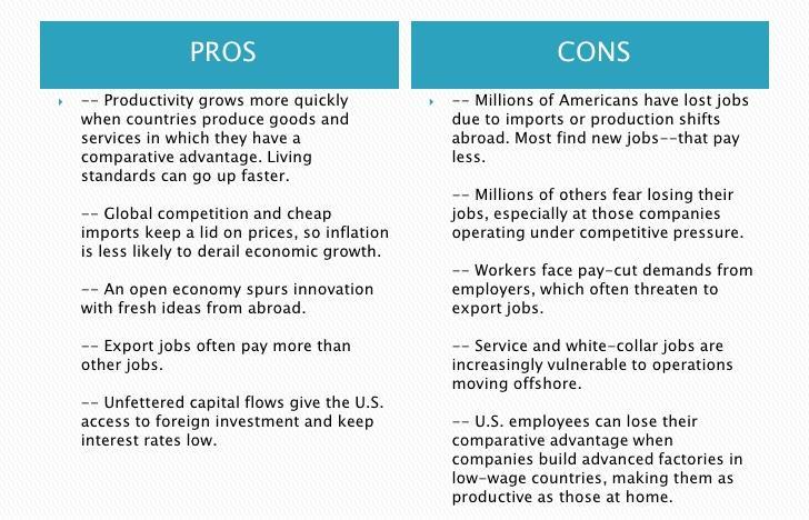8. PROS and CONS of
