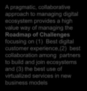 reimagined business models, scalable technology and innovative market solutions As opportunities and disruption arise from