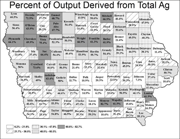 The share of output derived from all of agriculture ranges from 6.2% in Marion County to 82.