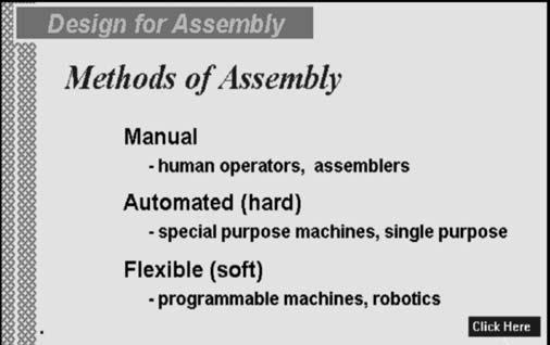 The remainder of this chapter will deal with the details of the assembly system that is shown here as a generic process. 4. Methods of Assembly There are really only two basic methods of assembly.