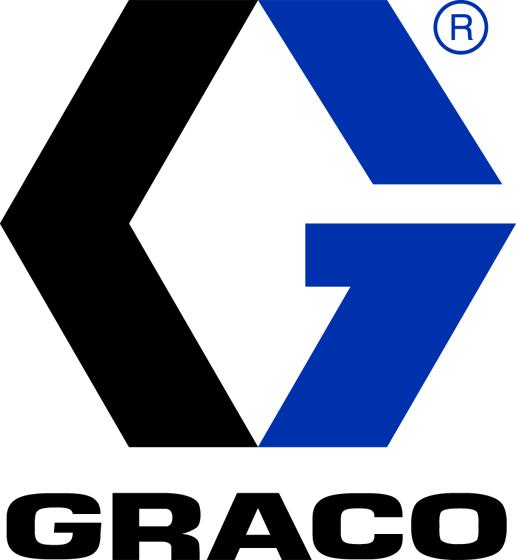 Graco USA Inbound Routing Guide 2018 1