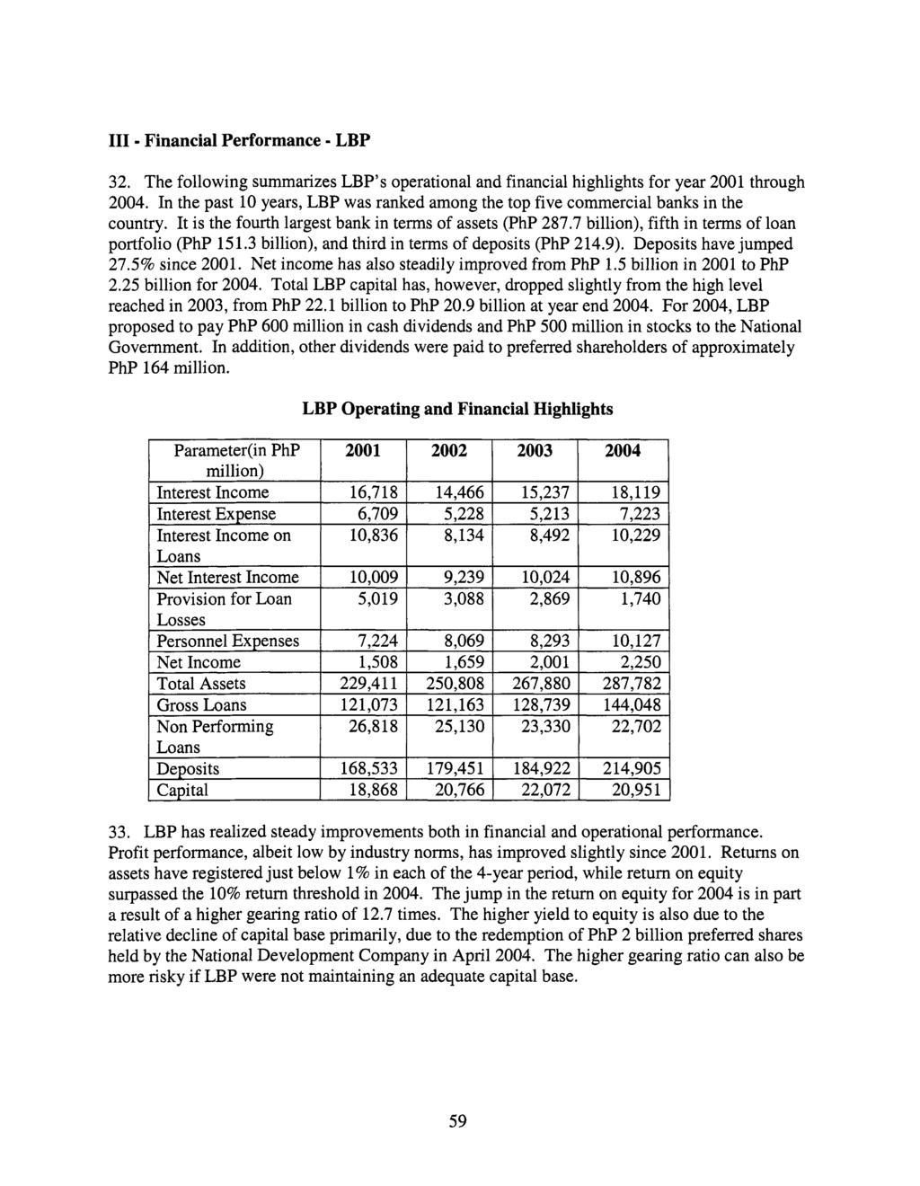 I11 - Financial Performance - LBP 32. The following summarizes LBP s operational and financial highlights for year 2001 through 2004.