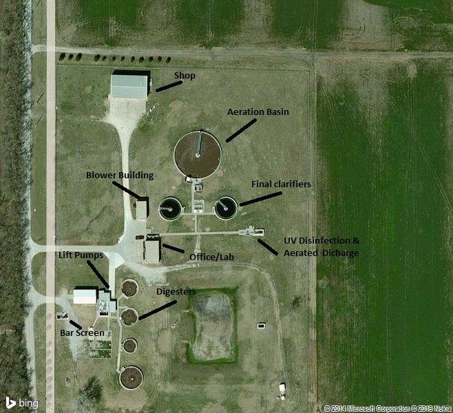 City of Andover, Kansas Energy Assessment-Wastewater Treatment Plant April 7, 2014