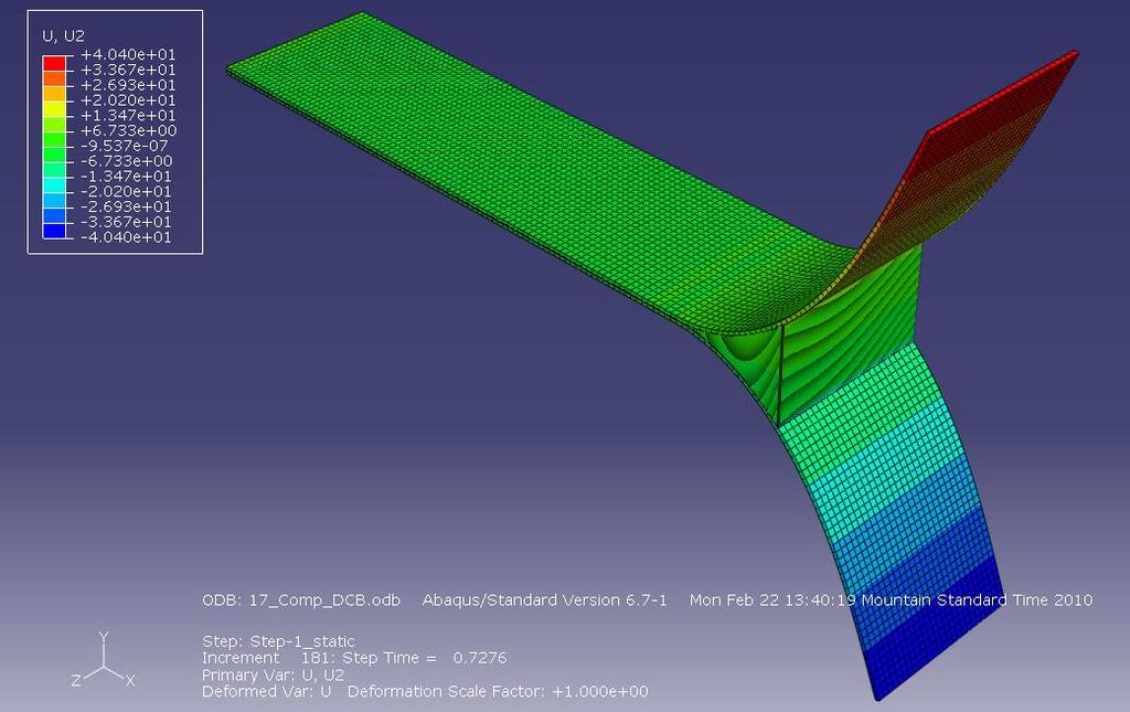 3.9 RESULTS AND DISCUSSION The results obtained from the finite element analysis performed on a double cantilever IM7/977-2 beam using the ABAQUS software are presented in the following figures.