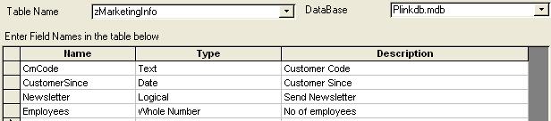 Various reports are available in the Reports Quotes menu. A list of standing orders and line details can be printed via the Reports Quotes Standing Orders List menu.
