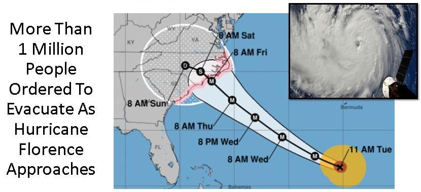 Hurricane Florence prompts mandatory