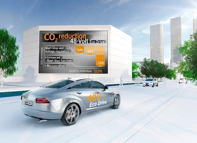 Efficiency gains 3-4% additional fuel savings on top of benefits from 48V hybrid alone Continental Press Release http://www.continental-corporation.