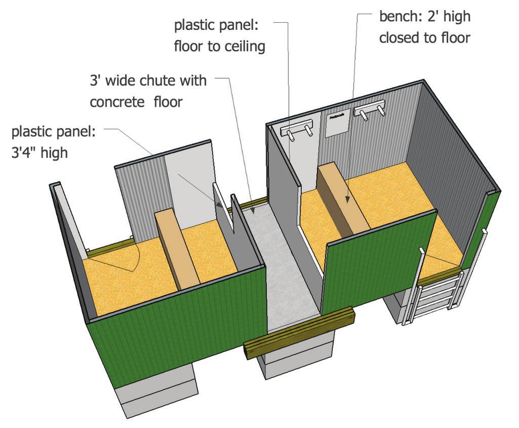 PERMANENT TRANSFER STRUCTURE WITH A CROSS CHUTE The permanent transfer structure shown in Figures 1 and 2 can be located at the barn abutting the loading chute from the barn or, for greater
