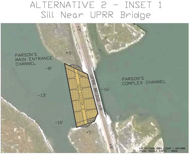 The subtidal sill alternative, with no filling of lower areas and no additional diking, was selected by ESNERR as its preferred alternative in the Restoration Plan.