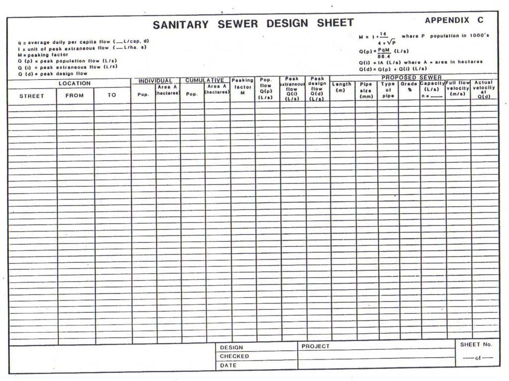 Design Sheets design flow calculations for sanitary sewers shall be completed on sanitary sewer design
