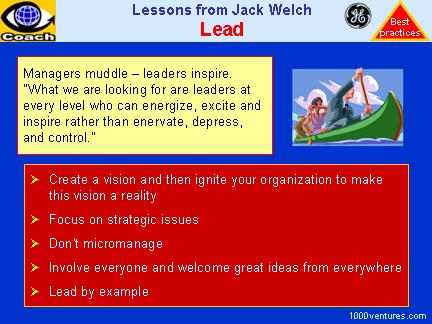 25 Lessons from Jack Welch Sample Ten3 slide with a half-page Executive Summary This is a demo version (7 slides only, no Executive Summaries) Buy now the complete Ten3 Mini-course!
