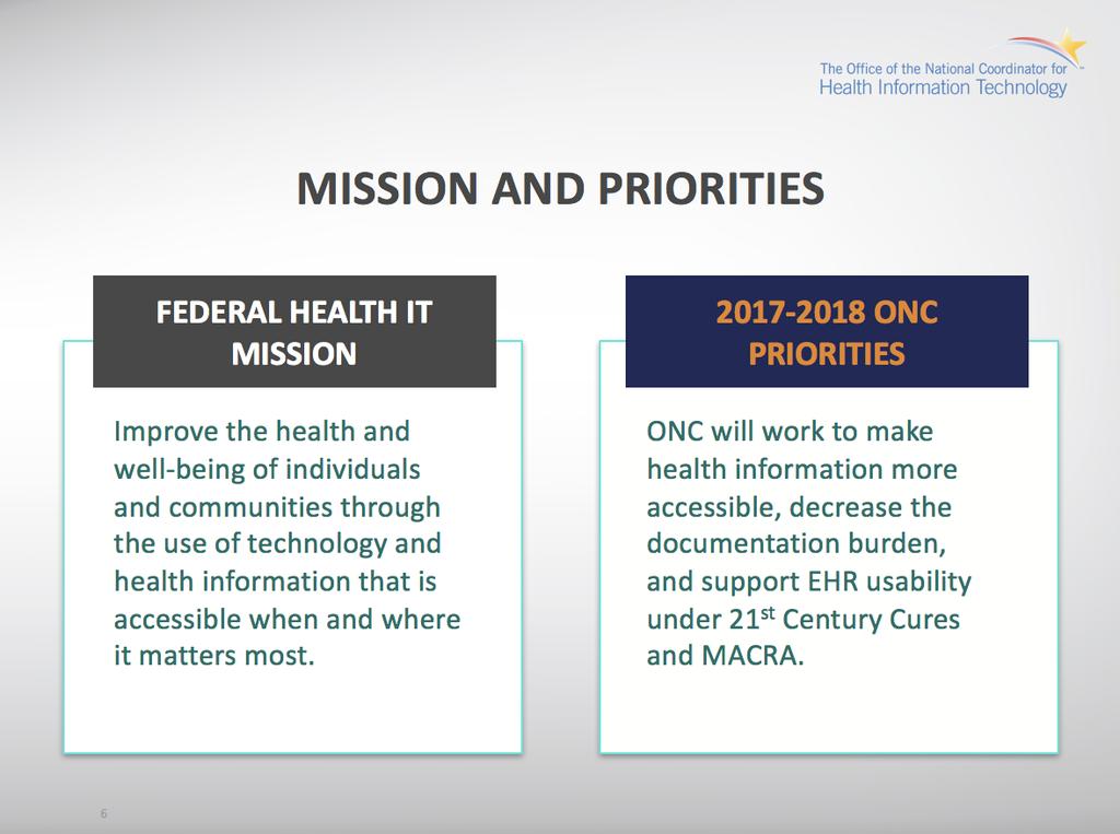Aligns With ONC Mission and Priorities ONC is now implementing several provisions of the