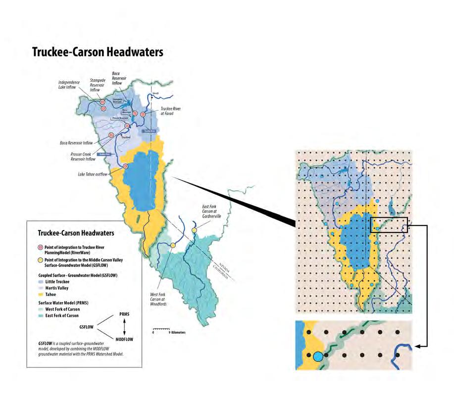 Figure 3: Points of integration in the Truckee and Carson River headwaters. Graphic design by Kelley Sterle and Ron Oden, University of Nevada, Reno.