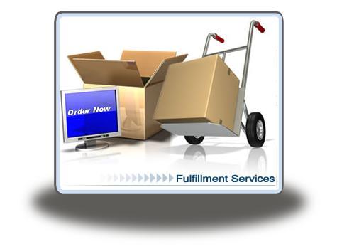 Order Fulfillment: Process Orders imported into ChannelAdvisor Orders are