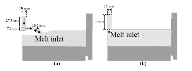 9 convection and the results were experimentally validated, the transient flow field was not investigated. Figure 1.