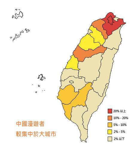 3% 3% 3% 5% 10% 28% 11% > 20 % 10%~20% 5%~10% 2%~5% < 2% 17% Taipei