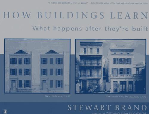 Why Existing Buildings?