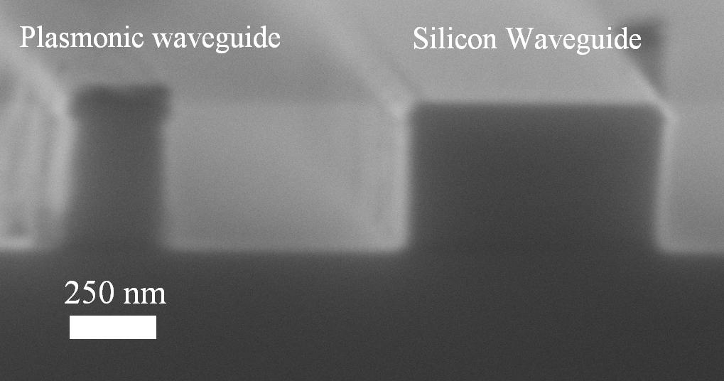 (a) (b) Input waveguide Device Output waveguides 100µm Figure 27.