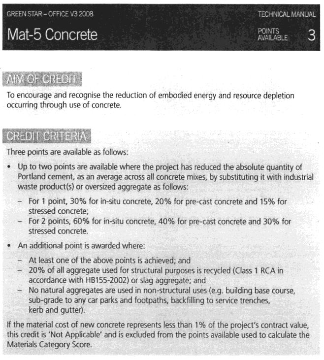 REVISION OF MAT-4 CONCRETE New Aim Replacement of Portland Cement (AS 3972) New