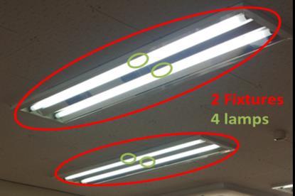 A fixture is the equipment that holds and powers the lamps or bulbs. Most schools have overhead fluorescent fixtures. 2) Remember to enter the type of lamp. There are three types of lamps.