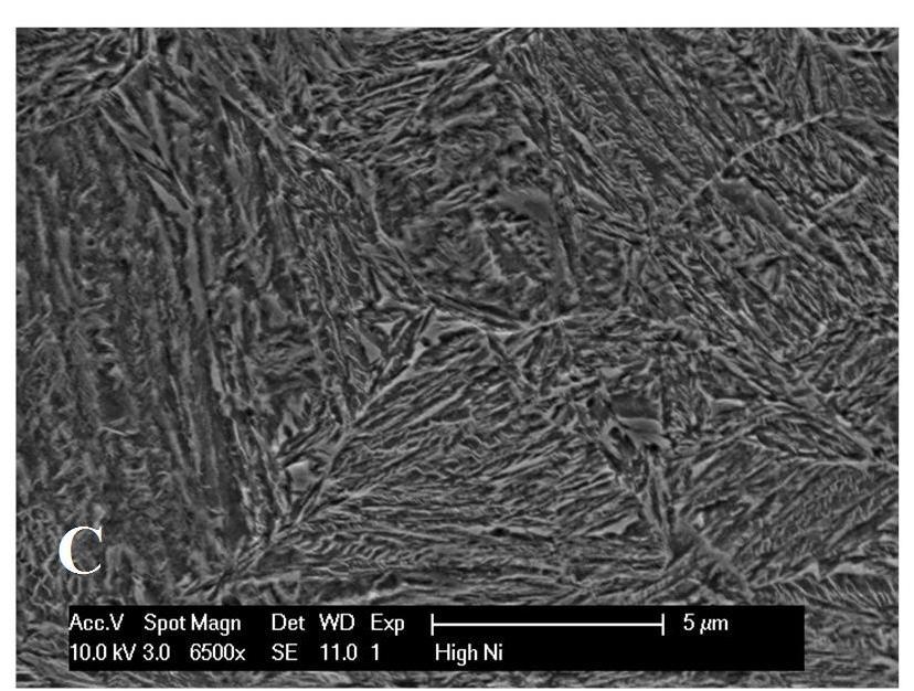 Microstructure 25 Optical microscopy of
