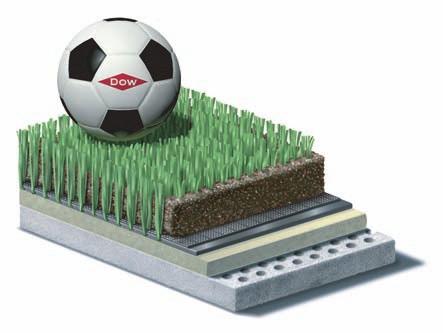 yarn resilience, turf yarn made using these resins is suitable for use at the highest level of professional sports.