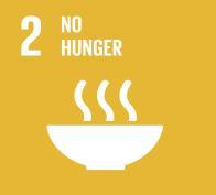 1.2 Food insecurity in the population Target 2.2 - End malnutrition Target 2.2 - End malnutrition 2.2.1 Prevalence of stunting 2.2.2 Prevalence of malnutrition Target 2.