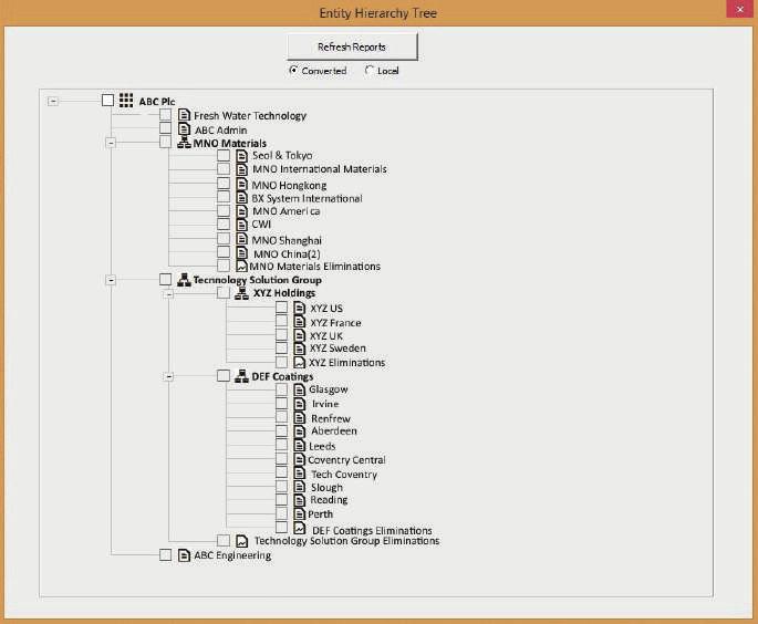 Administration The administration user has the ability to: Define users, their roles and what aspects of the system they can see and interact with Define the mappings from the entity chart of