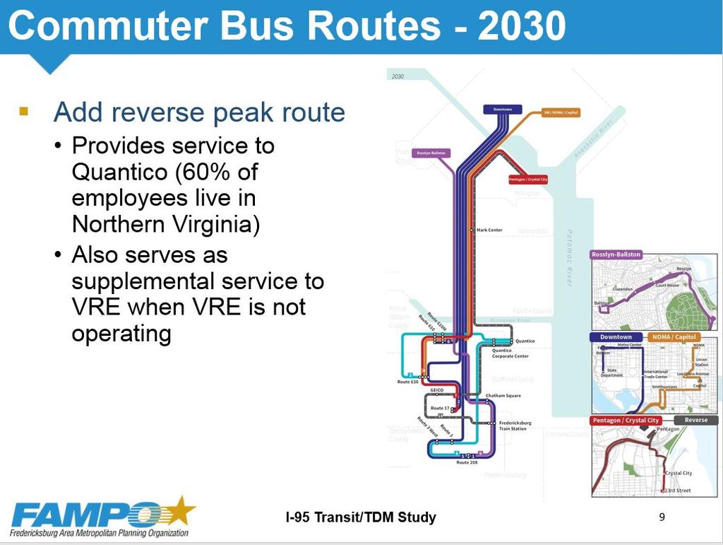 Initial Results of Reverse Peak VRE Service Analysis Reverse Commuter Bus likely a more cost effective way to provide reverse VRE service Reverse