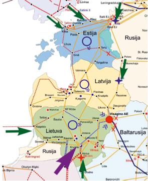 Great power interconnections allows easy integration of large amount of VRE power Total peak demand of Baltic countries is about 4500 MW Interconnections: to Finland about 900 MW to Russia about 1600