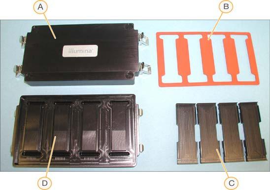 Figure 129 BeadChip Hyb Chamber Components A B C D Hyb Chamber Lid Hyb Chamber Hyb Chamber Inserts Hyb Chamber Gasket 2 Place the Hyb Chamber Gasket into the Hyb Chamber.