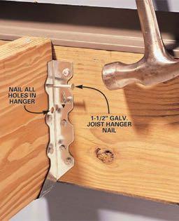 Floor Framing Metal joist hangers are common for dimensional lumber, I-joists, and floor trusses. Proper hanger specification is essential.