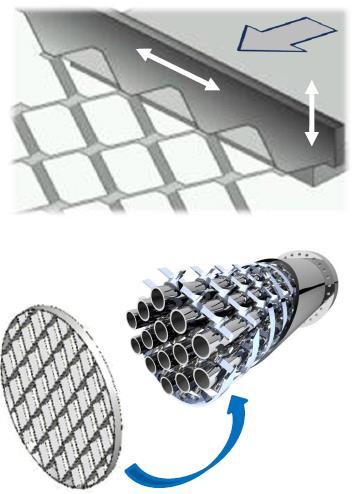 Grid Production Process: A sheet of metal is passed through a cutter It is simultaneously
