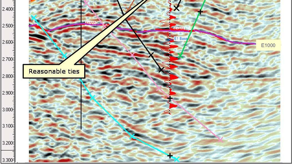 The faults further to the south are antithetic with throws to the north. The Otakikpo-002 and Otakikpo-003 wells both encountered oil in the C5000 reservoir.