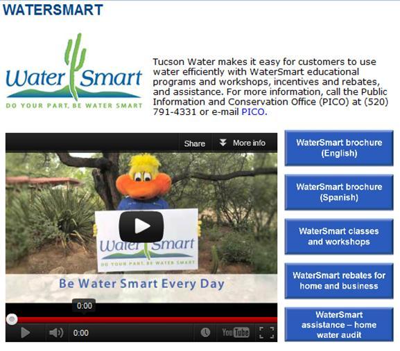 Mgal/yr saved (443 af/y) Washer rebates Rainwater harvesting