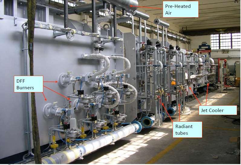 4 FURNACE SECTIONS PROCESS CONTROL KNOW HOW