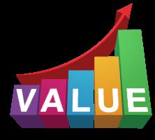 5) Emphasizes Value Enhances the focus on value how entities create, preserve, and realize value Embeds value throughout the framework, as evidenced by its: Prominence
