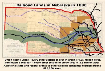 The Land Grant System Federal government gave land to railroad companies alongside their rail lines to encourage development Railroads sold this