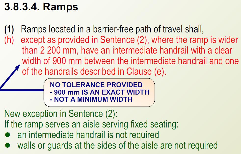 Ramps OBC Ammendments are related to the following accessibility standards: The ramp must have a minimum clear width of 900 mm.