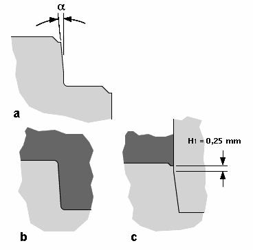 Design Features Tapered sides formed by upper punches (a) (b) (c) This form is challenging Taper formed by upper punch: α min = 2, radii