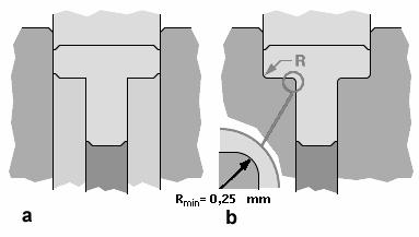 Design of multiple level parts Fillets a) When the part is formed using 2 lower punches, a fillet radius is
