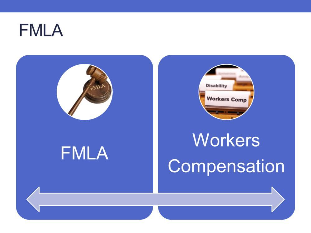 Workers Compensation and FMLA will run concurrently, as appropriate,