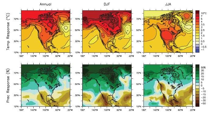 North American Regional Predictions Climate Difference from 198-1999 to 28-289 A1B balanced scenario IPCC 27 Prairie Hydrology Major river flow is primarily from mountain runoff, but prairie runoff