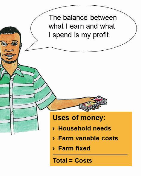> > Off-farm activities or services such as brick making, charcoal making or harvesting of wild products Main uses of income (money) on the farm include: > > Household needs These are costs